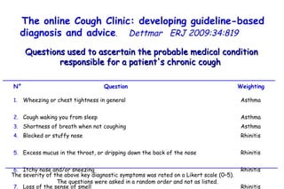 Wheezing or chest tightness in general Asthma  Cough waking you from sleep  Asthma Shortness of breath when not coughing Asthma  Blocked or stuffy nose Rhinitis  Excess mucus in the throat, or dripping down the back of the nose  Rhinitis  Itchy nose and/or sneezing Rhinitis  Loss of the sense of smell Rhinitis  A feeling that mucus is running down the back of your throat Rhinitis N°   Question     Weighting The severity of the above key diagnostic symptoms was rated on a Likert scale (0–5).  The questions were asked in a random order and not as listed.  The online Cough Clinic: developing guideline-based diagnosis and advice .  Dettmar   ERJ 2009:34:819  Questions used to ascertain the probable medical condition responsible for a patient's chronic cough  