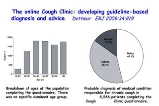 Breakdown of ages of the population completing the questionnaire. There  was no specific dominant age group.  Probable diagnosis of medical condition responsible for chronic cough in  8,546 patients completing the Cough  Clinic questionnaire.  The online Cough Clinic: developing guideline-based diagnosis and advice .  Dettmar   ERJ 2009:34:819  