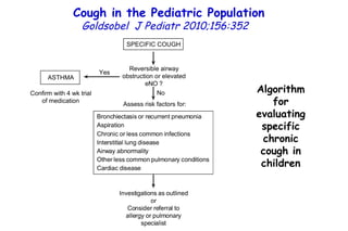 Cough in the Pediatric Population  Goldsobel  J Pediatr 2010;156:352   Algorithm for evaluating specific chronic cough in children 