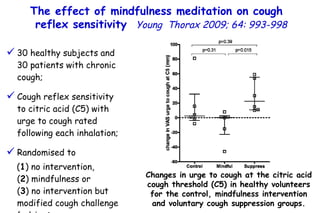 30 healthy subjects and 30 patients with chronic cough; Cough reflex sensitivity to citric acid (C5) with urge to cough rated following each inhalation; Randomised to  ( 1 ) no intervention,  ( 2 ) mindfulness or  ( 3 ) no intervention but modified cough challenge (subjects suppress coughing). Changes in urge to cough at the citric acid cough threshold (C5) in healthy volunteers for the control, mindfulness intervention and voluntary cough suppression groups. The effect of mindfulness meditation on cough  reflex sensitivity   Young  Thorax 2009; 64: 993-998 