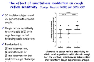 30 healthy subjects and 30 patients with chronic cough; Cough reflex sensitivity to citric acid (C5) with urge to cough rated following each inhalation; Randomised to  ( 1 ) no intervention,  ( 2 ) mindfulness or  ( 3 ) no intervention but modified cough challenge (subjects suppress coughing). Changes in cough reflex sensitivity to citric acid in patients with chronic cough for the control, mindfulness intervention and voluntary cough suppression groups. The effect of mindfulness meditation on cough  reflex sensitivity   Young  Thorax 2009; 64: 993-998 