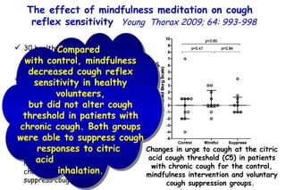 Changes in urge to cough at the citric acid cough threshold (C5) in patients with chronic cough for the control, mindfulness intervention and voluntary cough suppression groups.  30 healthy subjects and 30 patients with chronic cough; Cough reflex sensitivity to citric acid (C5) with urge to cough rated following each inhalation; Randomised to  (1) no intervention,  (2) mindfulness or  (3) no intervention but modified cough challenge (subjects suppress coughing). Compared  with control, mindfulness decreased cough reflex sensitivity in healthy volunteers, but did not alter cough threshold in patients with chronic cough. Both groups were able to suppress cough responses to citric  acid  inhalation . The effect of mindfulness meditation on cough  reflex sensitivity   Young  Thorax 2009; 64: 993-998 