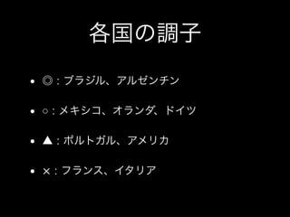 • :
• ○:
• :
• ×: