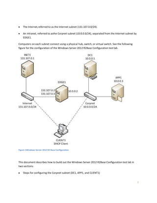 7
The Internet,referred to as the Internet subnet (131.107.0.0/24).
An intranet, referred to asthe Corpnet subnet (10.0.0.0/24), separated from the Internet subnet by
EDGE1.
Computers on each subnet connect using a physical hub, switch, or virtual switch. See the following
figure for the configuration of the Windows Server 2012 R2Base Configuration test lab.
Figure 1Windows Server 2012 R2 Base Configuration
This document describes how to build out the Windows Server 2012 R2Base Configuration test lab in
two sections:
Steps for configuring the Corpnet subnet (DC1, APP1, and CLIENT1)
 
