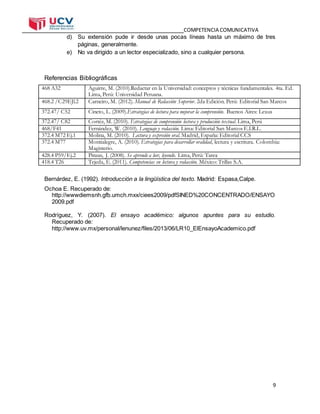 COMPETENCIA COMUNICATIVA
9
d) Su extensión pude ir desde unas pocas líneas hasta un máximo de tres
páginas, generalmente.
e) No va dirigido a un lector especializado, sino a cualquier persona.
Referencias Bibliográficas
468 A32 Aguirre, M. (2010).Redactar en la Universidad: conceptos y técnicas fundamentales. 4ta. Ed.
Lima, Perú: Universidad Peruana.
468.2 /C29EJl.2 Carneiro, M. (2012). Manual de Redacción Superior. 2da Edición. Perú: Editorial San Marcos
372.47/ C52 Cineto, L. (2009).Estrategias de lectura para mejorar la comprensión. Buenos Aires: Lexus
372.47/ C82 Cortéz, M. (2010). Estrategias de comprensión lectora y producción textual. Lima, Perú
468/F41 Fernández, W. (2010). Lenguaje y redacción. Lima: Editorial San Marcos E.I.R.L.
372.4 M72 Ej.1 Molina, M. (2010). Lectura y expresión oral. Madrid, España: Editorial CCS
372.4 M77 Montialegre, A. (2010). Estrategias para desarrollar oralidad, lectura y escritura. Colombia:
Magisterio.
428.4 P59/Ej.2 Pinzas, J. (2008). Se aprende a leer, leyendo. Lima, Perú: Tarea
418.4 T26 Tejeda, E. (2011). Competencias en lectura y redacción. México: Trillas S.A.
Bernárdez, E. (1992). Introducción a la lingüística del texto. Madrid: Espasa,Calpe.
Ochoa E. Recuperado de:
http://wwwdiemsnh.gfb.umch.mxx/ciees2009/pdfSINED%20CONCENTRADO/ENSAYO
2009.pdf
Rodríguez, Y. (2007). El ensayo académico: algunos apuntes para su estudio.
Recuperado de:
http://www.uv.mx/personal/lenunez/files/2013/06/LR10_ElEnsayoAcademico.pdf
 
