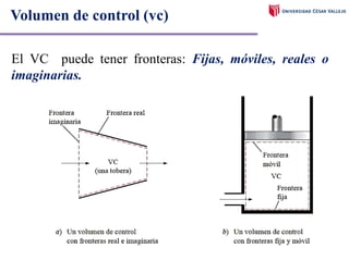 El VC puede tener fronteras: Fijas, móviles, reales o
imaginarias.
Volumen de control (vc)
 