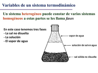 Un sistema heterogéneo puede constar de varios sistemas
homogéneos a estas partes se les llama fases
En este caso tenemos tres fases
- La sal no disuelta
- La solución
- El vapor de agua
Variables de un sistema termodinámico
 