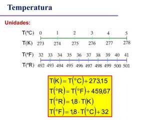 Unidades:
   
   
   
    32CT8,1FT
KT8,1RT
67,459FTRT
15,273CTKT
oo
o
oo
o




Temperatura
 