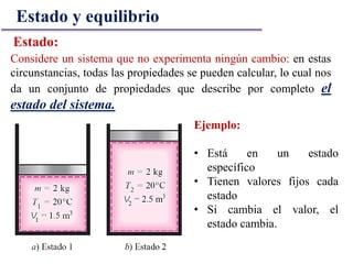Considere un sistema que no experimenta ningún cambio: en estas
circunstancias, todas las propiedades se pueden calcular, lo cual nos
da un conjunto de propiedades que describe por completo el
estado del sistema.
Estado y equilibrio
Estado:
Ejemplo:
• Está en un estado
específico
• Tienen valores fijos cada
estado
• Si cambia el valor, el
estado cambia.
 