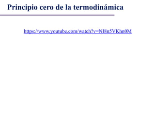 Principio cero de la termodinámica
https://www.youtube.com/watch?v=NI8n5VKhn0M
 