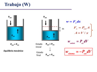 Pext
Pint
Equilibrio mecánico
x extF P A
Pext = Pint
/A V x
Pext > Pint
Pext
Pint
dx
sistema ext
w P dV 
embolo ext
w P dV
xw F dx
Pext = Pint
Estado
inicial
Estado
final
Trabajo (W)
 