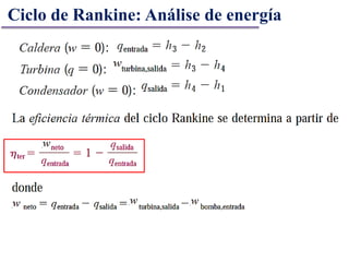 Ciclo de Rankine: Análise de energía
 
