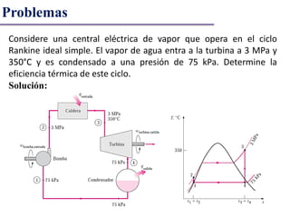Problemas
Considere una central eléctrica de vapor que opera en el ciclo
Rankine ideal simple. El vapor de agua entra a la turbina a 3 MPa y
350°C y es condensado a una presión de 75 kPa. Determine la
eficiencia térmica de este ciclo.
Solución:
 