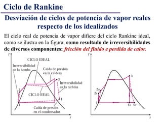 Ciclo de Rankine
Desviación de ciclos de potencia de vapor reales
respecto de los idealizados
El ciclo real de potencia de vapor difiere del ciclo Rankine ideal,
como se ilustra en la figura, como resultado de irreversibilidades
de diversos componentes: fricción del fluido e perdida de calor.
 