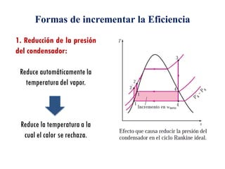 Formas de incrementar la Eficiencia
1. Reducción de la presión
del condensador:
Reduce automáticamente la
temperatura del vapor.
Reduce la temperatura a la
cual el calor se rechaza.
 