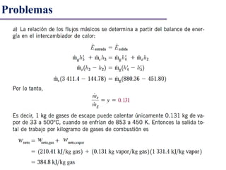 Problemas
 