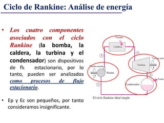 • Los cuatro componentes
asociados con el ciclo
Rankine (la bomba, la
caldera, la turbina y el
condensador) son dispositivos
de flujo estacionario, por lo
tanto, pueden ser analizados
como procesos de flujo
estacionario.
• Ep y Ec son pequeños, por tanto
consideramos insignificante.
Ciclo de Rankine: Análise de energía
 