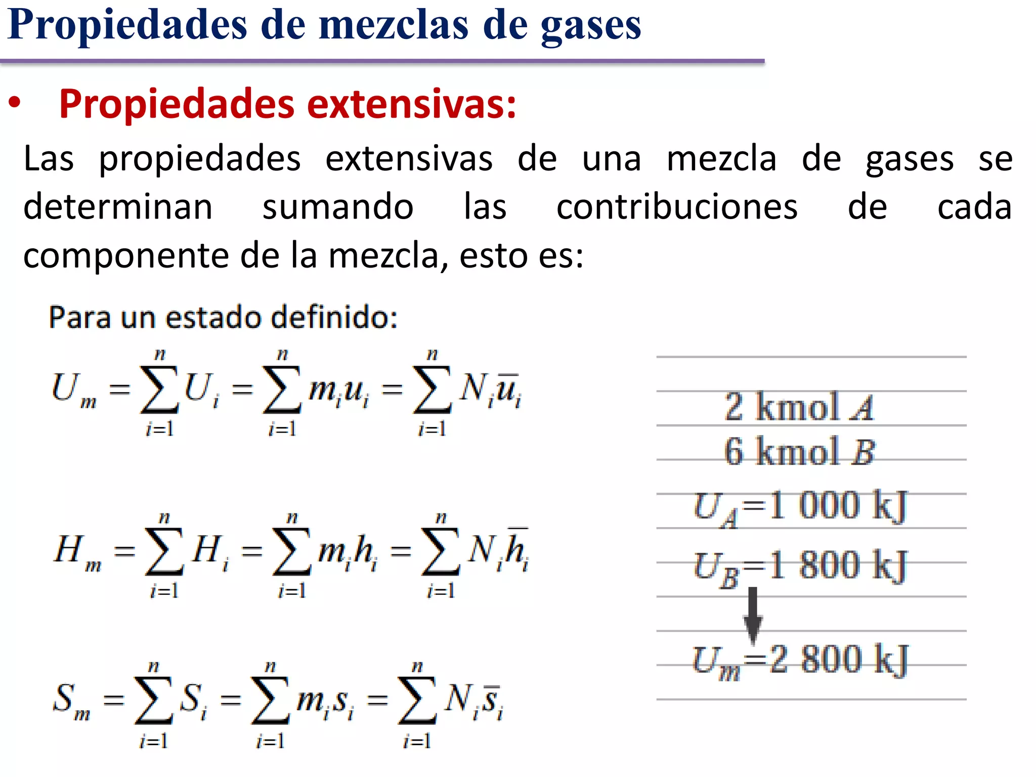 MEZCLA DE GASES | PDF