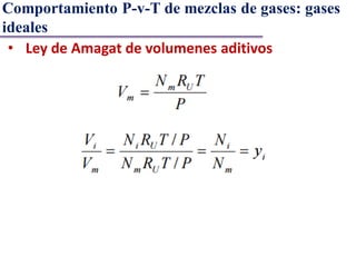 • Ley de Amagat de volumenes aditivos
Comportamiento P-v-T de mezclas de gases: gases
ideales
 
