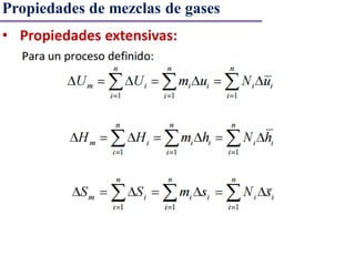Propiedades de mezclas de gases
• Propiedades extensivas:
 