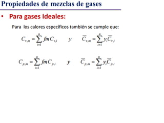 Propiedades de mezclas de gases
• Para gases Ideales:
 