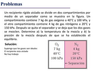 Problemas
Solución:
Un recipiente rígido aislado se divide en dos compartimientos por
medio de un separador como se muestra en la figura. Un
compartimiento contiene 7 kg de gas oxígeno a 40°C y 100 kPa, y
el otro compartimiento contiene 4 kg de gas nitrógeno a 20°C y
150 kPa. Después se quita el separador y se deja que los dos gases
se mezclen. Determine a) la temperatura de la mezcla y b) la
presión de la mezcla después de que se ha establecido el
equilibrio.
Suponga que los gases son ideales
El recipiente esta aislado
No hay trabajo
 