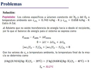 Problemas
Solución:
 