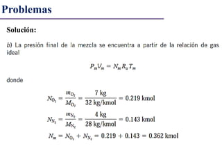Problemas
Solución:
 