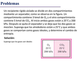 Problemas
Solución:
Un recipiente rígido aislado se divide en dos compartimientos
mediante un separador, como se observa en la figura. Un
compartimiento contiene 3 kmol de O2 y el otro compartimiento
contiene 5 kmol de CO2. Al inicio ambos gases están a 25°C y 200
kPa. Después se quita el separador y se deja que los dos gases se
mezclen. Suponga que los alrededores están a 25°C y que ambos
gases se comportan como gases ideales, y determine el cambio de
entropía.
Suponga que los gases son ideales
 