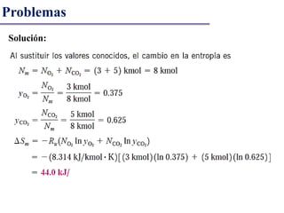 Problemas
Solución:
 