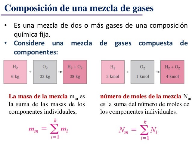 MEZCLA DE GASES