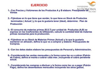 1.- Con Precios y Volúmenes de los Productos A y B elabore: Presupuesto de
Ventas
2.- Fijándose en lo que tiene que vender, lo que tiene en Stock de Productos
terminados ( Actual ) y lo que le gustaría tener (Ideal), determine: Plan de
Producción
3.- El consumo de materias primas (R,S,T) por unidad de Productos (A,B) se
expresa en los Coeficientes de Utilización, calcule la cantidad total de materias
primas necesarias para la producción.
4.- Fijándose en su Stock de Materias Primas (Actual) y lo que le gustaría
mantener en almacén, defina lo que va a comprar y elabore: Presupuesto de
Compras.
5.- Con los datos dados elabore los presupuestos de Personal y Administración.
6.- Considerando las ventas mensuales y la forma como las va a cobrar (Patrón
de Cobro), defina el monto a cobrar cada mes ,incluyendo el cobro pendiente
actual.
7.- Considerando las compras a efectuar y la forma como las va a pagar (Patrón
Pago), defina los desembolsos mensuales incluyendo los otros gastos.
EJERCICIO
 