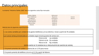 Datos principales
La empresa “Industrias Textiles 2000” tiene los siguientes costos fijos mensuales
Además tiene las siguientes especificaciones :
1. Los costos variables por unidad de los gastos telefónicos y la luz eléctrica inician a partir de 70 unidades
Las nuevas ventas pronosticadas en unidades según el presupuesto de ventas son:
Enero es de 50 unidades
Febrero es de 60 unidades
Marzo es de 89 unidades
(ESTOS DATOS SE TE DIERON EN EL PRESUPUESTO DE GASTOS DE VENTA)
2. Se prevé aumentos de sueldos y salarios de un 1.5 % para marzo
3. Se prevé aumento de teléfono y luz en un 2.1 % a partir de febrero
Sueldos y Salarios $162,023.00
Gastos Telefónicos $65,000.00 $210.00
Luz Eléctrica $210,000.00 $102.00
Útiles de Oficina $20,566.00
Alquiler Deposito $10,000.00
Útiles de Aseo $5,600.00
Asesores $9,852.00
Mg. Mercedes Cano
 