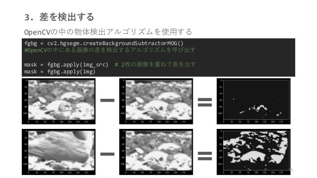 Opencvを使ってデータ起こしを自動化したい Opencvを使ってデータ起こしを自動化したい