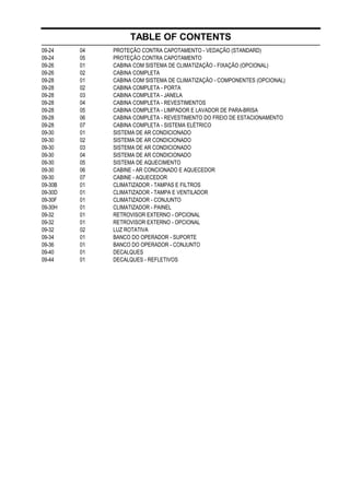 TABLE OF CONTENTS
09-24 04 PROTEÇÃO CONTRA CAPOTAMENTO - VEDAÇÃO (STANDARD)
09-24 05 PROTEÇÃO CONTRA CAPOTAMENTO
09-26 01 CABINA COM SISTEMA DE CLIMATIZAÇÃO - FIXAÇÃO (OPCIONAL)
09-26 02 CABINA COMPLETA
09-28 01 CABINA COM SISTEMA DE CLIMATIZAÇÃO - COMPONENTES (OPCIONAL)
09-28 02 CABINA COMPLETA - PORTA
09-28 03 CABINA COMPLETA - JANELA
09-28 04 CABINA COMPLETA - REVESTIMENTOS
09-28 05 CABINA COMPLETA - LIMPADOR E LAVADOR DE PARA-BRISA
09-28 06 CABINA COMPLETA - REVESTIMENTO DO FREIO DE ESTACIONAMENTO
09-28 07 CABINA COMPLETA - SISTEMA ELÉTRICO
09-30 01 SISTEMA DE AR CONDICIONADO
09-30 02 SISTEMA DE AR CONDICIONADO
09-30 03 SISTEMA DE AR CONDICIONADO
09-30 04 SISTEMA DE AR CONDICIONADO
09-30 05 SISTEMA DE AQUECIMENTO
09-30 06 CABINE - AR CONCIONADO E AQUECEDOR
09-30 07 CABINE - AQUECEDOR
09-30B 01 CLIMATIZADOR - TAMPAS E FILTROS
09-30D 01 CLIMATIZADOR - TAMPA E VENTILADOR
09-30F 01 CLIMATIZADOR - CONJUNTO
09-30H 01 CLIMATIZADOR - PAINEL
09-32 01 RETROVISOR EXTERNO - OPCIONAL
09-32 01 RETROVISOR EXTERNO - OPCIONAL
09-32 02 LUZ ROTATIVA
09-34 01 BANCO DO OPERADOR - SUPORTE
09-36 01 BANCO DO OPERADOR - CONJUNTO
09-40 01 DECALQUES
09-44 01 DECALQUES - REFLETIVOS
 