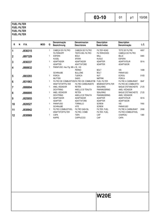 R N P.N. MOD Q
Denominação
Bezeichnung
Denominacion
Descrizione
Description
Beskrivelse
Description
Denominação L.C.
FUEL FILTER
FUEL FILTER
FUEL FILTER
FUEL FILTER
03-10 01 p1 10/08
W20E
1 J936315 1 CABEÇA DO FILTRO CABEZA DE FILTRO FILTER HEAD TETE DE FILTRE A007
FILTERKOPF TESTA DEL FILTRO FILTERHOVED CABEÇA DO FILTRO
2 J897329 1 ESFERA BOLA BALL BILLE 0460
KUGEL SFERA KUGLE ESFERA
3 J936337 1 ADAPTADOR ADAPTADOR ADAPTER ADAPTATEUR 001A
ADAPTER ADATTATORE ADAPTER ADAPTADOR
4 J900632 1 PARAFUSO, Hex Flg, M8 x 35, 8.8
PERNO BOLT VIS 140B
SCHRAUBE BULLONE BOLT PARAFUSO
5 J903293 1 PORCA TUERCA NUT ECROU 010D
MUTTER DADO MØTRIK PORCA
6 J931063 1 FILTRO DE COMBUSTÍVELFILTRO DE COMBUSTIBLEFUEL FILTER FILTRE A CARBURANT 064F
KRAFTSTOFFFILTER FILTRO CARBURANTE BRÆNDSTOFFILTER FILTRO DE COMBUSTÍVEL
7 J906694 1 ANEL VEDADOR RETÉN SEALRING BAGUE D'ETANCHEITE Z125
DICHTRING ANELLO DI TENUTA PAKNINGSRING ANEL VEDADOR
8 J906695 1 ANEL VEDADOR RETÉN SEALRING BAGUE D'ETANCHEITE Z125
DICHTRING ANELLO DI TENUTA PAKNINGSRING ANEL VEDADOR
9 J925955 1 ADAPTADOR ADAPTADOR ADAPTER ADAPTATEUR 001A
ADAPTER ADATTATORE ADAPTER ADAPTADOR
10 J928527 1 PARAFUSO TORNILLO SCREW VIS 7450
SCHRAUBE VITE SCREW PARAFUSO
11 J930942 1 FILTRO COMBUSTIVEL FILTRO GAS-OIL FILTER, FUEL FILTRE A CARBURANT Z498
KRAFTSTOFFILTER FILTRO, COMB FILTER, FUEL FILTRO COMBUSTIVEL
12 J930969 1 CAPA TAPA CAP CHAPEAU 1380
KAPPE CAPPUCCIO CAP CAPA
 