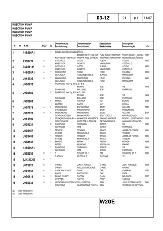 R N P.N. MOD Q
Denominação
Bezeichnung
Denominacion
Descrizione
Description
Beskrivelse
Description
Denominação L.C.
INJECTION PUMP
INJECTION PUMP
INJECTION PUMP
INJECTION PUMP
03-12 01 p1 11/07
W20E
1 148590A1 1 BOMBA INJEÇÃO COMBUSTÍVEL
BOMBA DE INY. DE COMB.FUEL INJECTION PUMP POMPE INJECT. CARBURANT158P
KRAFTSTOFFEINPRITZPUMPEPOMPA INIEZ. CARBURANTEINDSPRØJTNINGSPUMPEBOMBA INJECÇÃO COMBUST.
2 E159220 a 1 COTOVELO CODO ELBOW COUDE 085G
KNIESTÜCK GOMITO VINKELRØR COTOVELO
2 75286141 b 1 COTOVELO CODO ELBOW COUDE 085G
KNIESTÜCK GOMITO VINKELRØR COTOVELO
3 148595A1 a 1 MANGUEIRA TUBO HOSE FLEXIBLE 030M
SCHLAUCH TUBO FLESSIBILE SLANGE MANGUEIRA
3 J918536 b 1 MANGUEIRA MANGUERA HOSE FLEXIBLE 4480
SCHLAUCH TUBO FLESSIBILE HOSE MANGUEIRA
4 J900632 1 PARAFUSO, Hex Flg, M8 x 35, 8.8
PERNO BOLT VIS 140B
SCHRAUBE BULLONE BOLT PARAFUSO
5 J902460 2 PARAFUSO, Hex Flg, M10 x 25, 10.9
PERNO BOLT VIS 140B
SCHRAUBE BULLONE BOLT PARAFUSO
6 J902662 4 PORCA TUERCA NUT ECROU 5780
MUTTER DADO NUT PORCA
7 J907978 a 4 PRISIONEIRO ESPARRAGO STUD GOUJON P521
STEHBOLZEN PRIGIONIERO STUD PRISIONEIRO
7 J937123 b 4 PRISIONEIRO PRISIONERO STUD GOUJON 210P
GEWINDEBOLZEN PRIGIONIERO STØTTEBOLT PINO ROSCADO
8 J918190 2 VEDAÇÃO DA ARRUELA ARANDELA HERMÉTICA SEALING WASHER RONDELLE D'ETANCHEITE133R
DICHTSCHEIBE ROSETTA DI TENUTA TÆTNINGSSKIVE ANILHA DE VEDAÇÃO
9 J928231 2 PARAFUSO TORNILLO SCREW VIS 7450
SCHRAUBE VITE SCREW PARAFUSO
10 J928407 1 TENSOR TENSOR BRACE JAMBE-DE-FORCE 0990
STREBE MENARUOLA BRACE TENSOR
11 J928408 1 TENSOR TENSOR BRACE JAMBE-DE-FORCE 0990
STREBE MENARUOLA BRACE TENSOR
12 J934636 1 PINHÃO PIÑÓN PINION PIGNON P045
RITZEL PIGNONE SPIDSHJUL PINHÃO
13 148596A1 1 PARAFUSO TORNILLO SCREW VIS 040V
SCHRAUBE VITE SKRUE PARAFUSO
14 J933291 b 1 T RACOR EN T TEE RACCORD EN T 9020
T-STÜCK PEZZO A T T-STYKKE TÊ
15 {J932320} b 1
16 J678925 b 1 O-RING JUNTA TÓRICA O-RING JOINT TORIQUE 055A
O-RING ANELLO TOROIDALE O-RING O-RING
17 J921556 b 1 CAPA, tube 7/16x20 TAPA CAP CHAPEAU 1380
KAPPE CAPPUCCIO CAP CAPA
18 J906619 b 1 BUJÃO, 1/8 NPT TAPÓN PLUG BOUCHON 050T
STOPFEN TAPPO PROP TAMPÃO
19 J935032 b 1 VEDADOR DE RETENCAOSELLO/RETEN SEAL JOINT-D'ETANCHEITE 7460
DICHTRING GUARNIZIONE TENUTA SEAL VEDADOR DE RETENCAO
(a) BSN N6AE00944
(b) ASN N6AE00945
 