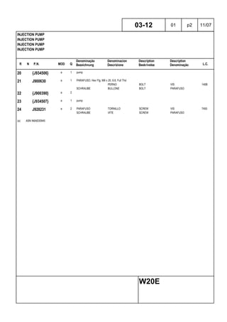 R N P.N. MOD Q
Denominação
Bezeichnung
Denominacion
Descrizione
Description
Beskrivelse
Description
Denominação L.C.
INJECTION PUMP
INJECTION PUMP
INJECTION PUMP
INJECTION PUMP
03-12 01 p2 11/07
W20E
20 {J934506} a 1 pump
21 J900630 a 1 PARAFUSO, Hex Flg, M8 x 20, 8.8, Full Thd
PERNO BOLT VIS 140B
SCHRAUBE BULLONE BOLT PARAFUSO
22 {J900390} a 2
23 {J934507} a 1 pump
24 J928231 a 2 PARAFUSO TORNILLO SCREW VIS 7450
SCHRAUBE VITE SCREW PARAFUSO
(a) ASN N6AE00945
 