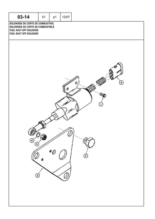 FUEL SHUT OFF SOLENOID
FUEL SHUT OFF SOLENOID
SOLENÓIDE DE CORTE DE COMBUSTIBLE
03-14 01 p1 12/07
SOLENÓIDE DE CORTE DE COMBUSTÍVEL
 