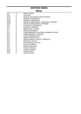 SECTION INDEX
Motor
02-02 01 MOTOR - FIXAÇÃO
02-04 01 VENTILADOR
02-04A 01 HÉLICE DO VENTILADOR DO MOTOR (PLÁSTICO)
02-06 01 RADIADOR E COMPONENTES
02-06B 01 RADIADOR E COMPONENTES
02-06D 01 SISTEMA DE ARREFECIMENTO - MANGUEIRAS E CONEXÕES
02-06F 01 SISTEMA DE ARREFECIMENTO - PROTEÇÕES
02-08 01 FILTRO DE AR E COMPONENTES
02-10 01 SILENCIOSO - MONTAGEM
02-12 01 BOMBA D'ÁGUA - CONJUNTO
02-14 01 TAMPA DE DISTRIBUIÇÃO
02-16 01 TURBOCOMPRESSOR E COLETORES DE ADMISSÃO & ESCAPE
02-18 01 TURBOCOMPRESSOR - MONTAGEM
02-20 01 FILTRO E RADIADOR DE ÓLEO
02-22 01 BOMBA E CARTER DE ÓLEO
02-24 01 TAMPA DO CABEÇOTE, JUNTAS E TERMOSTATO
02-26 01 CABEÇOTE E VÁLVULAS
02-28 01 EIXO COMANDO DE VÁLVULAS
02-30 01 BLOCO DE CILINDROS
02-32 01 ÁRVORE DE MANIVELAS
02-34 01 VOLANTE E CARCAÇA
02-34A 01 VOLANTE E CARCAÇA
02-36 01 PISTÕES E BIELAS
02-38 01 JOGOS DE JUNTAS
 