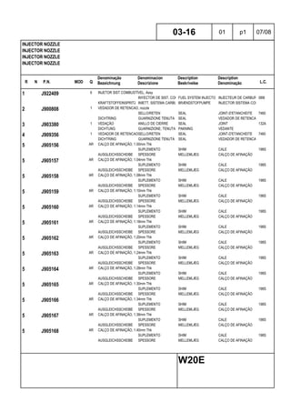 R N P.N. MOD Q
Denominação
Bezeichnung
Denominacion
Descrizione
Description
Beskrivelse
Description
Denominação L.C.
INJECTOR NOZZLE
INJECTOR NOZZLE
INJECTOR NOZZLE
INJECTOR NOZZLE
03-16 01 p1 07/08
W20E
1 J922409 6 INJETOR SIST COMBUSTÍVEL, Assy
INYECTOR DE SIST. COMB.FUEL SYSTEM INJECTOR INJECTEUR DE CARBURANT089I
KRAFTSTOFFEINSPRITZVENTILINIETT. SISTEMA CARBUR.BRÆNDSTOFPUMPE INJECTOR SISTEMA COMBUST.
2 J900808 1 VEDADOR DE RETENCAO, nozzle
SELLO/RETEN SEAL JOINT-D'ETANCHEITE 7460
DICHTRING GUARNIZIONE TENUTA SEAL VEDADOR DE RETENCAO
3 J903380 1 VEDAÇÃO ANILLO DE CIERRE SEAL JOINT 132A
DICHTUNG GUARNIZIONE; TENUTA PAKNING VEDANTE
4 J909356 1 VEDADOR DE RETENCAOSELLO/RETEN SEAL JOINT-D'ETANCHEITE 7460
DICHTRING GUARNIZIONE TENUTA SEAL VEDADOR DE RETENCAO
5 J905156 AR CALÇO DE AFINAÇÃO, 1.00mm Thk
SUPLEMENTO SHIM CALE 198S
AUSGLEICHSSCHEIBE SPESSORE MELLEMLÆG CALÇO DE AFINAÇÃO
5 J905157 AR CALÇO DE AFINAÇÃO, 1.04mm Thk
SUPLEMENTO SHIM CALE 198S
AUSGLEICHSSCHEIBE SPESSORE MELLEMLÆG CALÇO DE AFINAÇÃO
5 J905158 AR CALÇO DE AFINAÇÃO, 1.08mm Thk
SUPLEMENTO SHIM CALE 198S
AUSGLEICHSSCHEIBE SPESSORE MELLEMLÆG CALÇO DE AFINAÇÃO
5 J905159 AR CALÇO DE AFINAÇÃO, 1.10mm Thk
SUPLEMENTO SHIM CALE 198S
AUSGLEICHSSCHEIBE SPESSORE MELLEMLÆG CALÇO DE AFINAÇÃO
5 J905160 AR CALÇO DE AFINAÇÃO, 1.14mm Thk
SUPLEMENTO SHIM CALE 198S
AUSGLEICHSSCHEIBE SPESSORE MELLEMLÆG CALÇO DE AFINAÇÃO
5 J905161 AR CALÇO DE AFINAÇÃO, 1.18mm Thk
SUPLEMENTO SHIM CALE 198S
AUSGLEICHSSCHEIBE SPESSORE MELLEMLÆG CALÇO DE AFINAÇÃO
5 J905162 AR CALÇO DE AFINAÇÃO, 1.20mm Thk
SUPLEMENTO SHIM CALE 198S
AUSGLEICHSSCHEIBE SPESSORE MELLEMLÆG CALÇO DE AFINAÇÃO
5 J905163 AR CALÇO DE AFINAÇÃO, 1.24mm Thk
SUPLEMENTO SHIM CALE 198S
AUSGLEICHSSCHEIBE SPESSORE MELLEMLÆG CALÇO DE AFINAÇÃO
5 J905164 AR CALÇO DE AFINAÇÃO, 1.28mm Thk
SUPLEMENTO SHIM CALE 198S
AUSGLEICHSSCHEIBE SPESSORE MELLEMLÆG CALÇO DE AFINAÇÃO
5 J905165 AR CALÇO DE AFINAÇÃO, 1.30mm Thk
SUPLEMENTO SHIM CALE 198S
AUSGLEICHSSCHEIBE SPESSORE MELLEMLÆG CALÇO DE AFINAÇÃO
5 J905166 AR CALÇO DE AFINAÇÃO, 1.34mm Thk
SUPLEMENTO SHIM CALE 198S
AUSGLEICHSSCHEIBE SPESSORE MELLEMLÆG CALÇO DE AFINAÇÃO
5 J905167 AR CALÇO DE AFINAÇÃO, 1.38mm Thk
SUPLEMENTO SHIM CALE 198S
AUSGLEICHSSCHEIBE SPESSORE MELLEMLÆG CALÇO DE AFINAÇÃO
5 J905168 AR CALÇO DE AFINAÇÃO, 1.40mm Thk
SUPLEMENTO SHIM CALE 198S
AUSGLEICHSSCHEIBE SPESSORE MELLEMLÆG CALÇO DE AFINAÇÃO
 