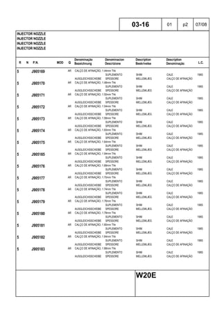 R N P.N. MOD Q
Denominação
Bezeichnung
Denominacion
Descrizione
Description
Beskrivelse
Description
Denominação L.C.
INJECTOR NOZZLE
INJECTOR NOZZLE
INJECTOR NOZZLE
INJECTOR NOZZLE
03-16 01 p2 07/08
W20E
5 J905169 AR CALÇO DE AFINAÇÃO, 1.44mm Thk
SUPLEMENTO SHIM CALE 198S
AUSGLEICHSSCHEIBE SPESSORE MELLEMLÆG CALÇO DE AFINAÇÃO
5 J905170 AR CALÇO DE AFINAÇÃO, 1.48mm Thk
SUPLEMENTO SHIM CALE 198S
AUSGLEICHSSCHEIBE SPESSORE MELLEMLÆG CALÇO DE AFINAÇÃO
5 J905171 AR CALÇO DE AFINAÇÃO, 1.50mm Thk
SUPLEMENTO SHIM CALE 198S
AUSGLEICHSSCHEIBE SPESSORE MELLEMLÆG CALÇO DE AFINAÇÃO
5 J905172 AR CALÇO DE AFINAÇÃO, 1.54mm Thk
SUPLEMENTO SHIM CALE 198S
AUSGLEICHSSCHEIBE SPESSORE MELLEMLÆG CALÇO DE AFINAÇÃO
5 J905173 AR CALÇO DE AFINAÇÃO, 1.58mm Thk
SUPLEMENTO SHIM CALE 198S
AUSGLEICHSSCHEIBE SPESSORE MELLEMLÆG CALÇO DE AFINAÇÃO
5 J905174 AR CALÇO DE AFINAÇÃO, 1.60mm Thk
SUPLEMENTO SHIM CALE 198S
AUSGLEICHSSCHEIBE SPESSORE MELLEMLÆG CALÇO DE AFINAÇÃO
5 J905175 AR CALÇO DE AFINAÇÃO, 1.64mm Thk
SUPLEMENTO SHIM CALE 198S
AUSGLEICHSSCHEIBE SPESSORE MELLEMLÆG CALÇO DE AFINAÇÃO
5 J905185 AR CALÇO DE AFINAÇÃO, 1.94mm Thk
SUPLEMENTO SHIM CALE 198S
AUSGLEICHSSCHEIBE SPESSORE MELLEMLÆG CALÇO DE AFINAÇÃO
5 J905176 AR CALÇO DE AFINAÇÃO, 1.68mm Thk
SUPLEMENTO SHIM CALE 198S
AUSGLEICHSSCHEIBE SPESSORE MELLEMLÆG CALÇO DE AFINAÇÃO
5 J905177 AR CALÇO DE AFINAÇÃO, 1.70mm Thk
SUPLEMENTO SHIM CALE 198S
AUSGLEICHSSCHEIBE SPESSORE MELLEMLÆG CALÇO DE AFINAÇÃO
5 J905178 AR CALÇO DE AFINAÇÃO, 1.74mm Thk
SUPLEMENTO SHIM CALE 198S
AUSGLEICHSSCHEIBE SPESSORE MELLEMLÆG CALÇO DE AFINAÇÃO
5 J905179 AR CALÇO DE AFINAÇÃO, 1.76mm Thk
SUPLEMENTO SHIM CALE 198S
AUSGLEICHSSCHEIBE SPESSORE MELLEMLÆG CALÇO DE AFINAÇÃO
5 J905180 AR CALÇO DE AFINAÇÃO, 1.78mm Thk
SUPLEMENTO SHIM CALE 198S
AUSGLEICHSSCHEIBE SPESSORE MELLEMLÆG CALÇO DE AFINAÇÃO
5 J905181 AR CALÇO DE AFINAÇÃO, 1.80mm Thk
SUPLEMENTO SHIM CALE 198S
AUSGLEICHSSCHEIBE SPESSORE MELLEMLÆG CALÇO DE AFINAÇÃO
5 J905182 AR CALÇO DE AFINAÇÃO, 1.84mm Thk
SUPLEMENTO SHIM CALE 198S
AUSGLEICHSSCHEIBE SPESSORE MELLEMLÆG CALÇO DE AFINAÇÃO
5 J905183 AR CALÇO DE AFINAÇÃO, 1.88mm Thk
SUPLEMENTO SHIM CALE 198S
AUSGLEICHSSCHEIBE SPESSORE MELLEMLÆG CALÇO DE AFINAÇÃO
 