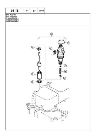 INJECTOR NOZZLE
INJECTOR NOZZLE
BICO INYECTOR
03-16 01 p3 07/08
BICO INJETOR
 