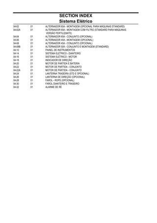 SECTION INDEX
Sistema Elétrico
04-02 01 ALTERNADOR 65A - MONTAGEM (OPCIONAL PARA MÁQUINAS STANDARD)
04-02A 01 ALTERNADOR 65A - MONTAGEM COM FILTRO (STANDARD PARA MÁQUINAS
VERSÃO FERTILIZANTE)
04-04 01 ALTERNADOR 65A - CONJUNTO (OPCIONAL)
04-06 01 ALTERNADOR 45A - MONTAGEM (OPCIONAL)
04-08 01 ALTERNADOR 45A - CONJUNTO (OPCIONAL)
04-08B 01 ALTERNADOR 50A - CONJUNTO E MONTAGEM (STANDARD)
04-10 01 PAINEL DE INSTRUMENTOS
04-14 01 SISTEMA ELÉTRICO - DIANTEIRO
04-16 01 SISTEMA ELÉTRICO - MOTOR
04-18 01 INDICADOR DE DIREÇÃO
04-20 01 MOTOR DE PARTIDA E BATERIA
04-22 01 MOTOR DE PARTIDA - CONJUNTO
04-22A 01 MOTOR DE PARTIDA - CONJUNTO
04-24 01 LANTERNA TRASEIRA (STD E OPCIONAL)
04-26 01 LANTERNA DE DIREÇÃO (OPCIONAL)
04-28 01 FAROL - ROPS (OPCIONAL)
04-30 01 FAROL DIANTEIRO E TRASEIRO
04-32 01 ALARME DE RÉ
 