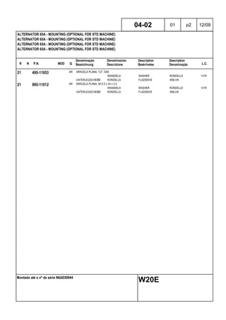 R N P.N. MOD Q
Denominação
Bezeichnung
Denominacion
Descrizione
Description
Beskrivelse
Description
Denominação L.C.
ALTERNATOR 65A - MOUNTING (OPTIONAL FOR STD MACHINE)
ALTERNATOR 65A - MOUNTING (OPTIONAL FOR STD MACHINE)
ALTERNATOR 65A - MOUNTING (OPTIONAL FOR STD MACHINE)
ALTERNATOR 65A - MOUNTING (OPTIONAL FOR STD MACHINE)
04-02 01 p2 12/09
Montado até o nº de série N6AE00944
W20E
21 495-11053 AR ARRUELA PLANA, 1/2", SAE
ARANDELA WASHER RONDELLE 131R
UNTERLEGSCHEIBE RONDELLA FLADSKIVE ANILHA
21 895-11012 AR ARRUELA PLANA, M13.5 x 24 x 2.5
ARANDELA WASHER RONDELLE 131R
UNTERLEGSCHEIBE RONDELLA FLADSKIVE ANILHA
 