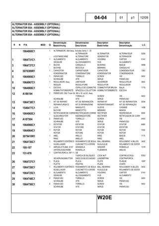 R N P.N. MOD Q
Denominação
Bezeichnung
Denominacion
Descrizione
Description
Beskrivelse
Description
Denominação L.C.
ALTERNATOR 65A - ASSEMBLY (OPTIONAL)
ALTERNATOR 65A - ASSEMBLY (OPTIONAL)
ALTERNATOR 65A - ASSEMBLY (OPTIONAL)
ALTERNATOR 65A - ASSEMBLY (OPTIONAL)
04-04 01 p1 12/09
W20E
1964860C1 1 ALTERNADOR, 65A Assy, Includes items 1 - 33
ALTERNADOR ALTERNATOR ALTERNATEUR 025A
LICHTMASCHINE ALTERNATORE GENERATOR ALTERNADOR
1 1964731C1 1 ALOJAMENTO ALOJAMIENTO HOUSING CARTER 014V
GEHÄUSE ALLOGGIAMENTO HUS ALOJAMENTO
3 1964737C1 1 BUCHA CASQUILLO BUSHING BAGUE 095B
BUCHSE BOCCOLA BØSNING CASQUILHO
4 3079389R1 1 CAPACITOR CAPACITADOR CAPACITOR CONDENSATEUR 1383
KONDENSATOR CONDENSATORE KONDENSATOR CONDENSADOR
5 1964969C1 1 PARAFUSO TORNILLO SCREW VIS 040V
SCHRAUBE VITE SKRUE PARAFUSO
9 1964967C1 1 REGULADOR, Assy LIMITADOR GOVERNOR REGULATEUR 3940
REGLER REGOLATORE REGULATOR REGULADOR
10 1964968C1 1 ESCOVA CEPILLO DE CONMUTADORCOMMUTATOR BRUSH BALAI 177S
KOMMUTATORBÜRSTE SPAZZOLA COLLETTORE KOMMUTATORBØRSTE ESCOVA
12 A186194 2 PARAFUSO, Sltd Truss Hd, M4 x 18, w/LW, Assy
TORNILLO SCREW VIS 040V
SCHRAUBE VITE SKRUE PARAFUSO
13 1964738C1 1 KIT DE REPARO KIT DE REPARACIÓN REPAIR KIT KIT DE REPARATION 003K
REPARATURSATZ KIT DI RIPARAZIONE REPARATIONSSÆT KIT DE REPARAÇÃO
14 1546477C1 1 LUVA MANGUITO SLEEVE CHEMISE 145B
BUCHSE MANICOTTO BØSNING MANGA
16 1964965C1 1 RETIFICADOR DE CORRERECTIFICADOR CORRIENRECTIFIER REDRESSEUR 6900
GLEICHRICHTER RADDRIZZATORE RECTIFIER RETIFICADOR DE CORRE
17 A187504 2 PARAFUSO TORNILLO SCREW VIS 040V
SCHRAUBE VITE SKRUE PARAFUSO
18 1964966C1 1 ESTATOR ESTATOR STATOR STATOR 8480
STATOR STATORE STATOR ESTATOR
19 1964964C1 1 ROTOR ROTOR ROTOR ROTOR 7350
ROTOR ROTORE ROTOR ROTOR
20 3079410R1 1 ANEL ANILLO RING BAGUE 7175
RING ANELLO RING ANEL
21 1964730C1 1 ROLAMENTO ESFÉRICO RODAMIENTO DE BOLAS BALL BEARING ROULEMENT A BILLES 343C
KUGELLAGER CUSCINETTO A SFERE KUGLELEJE ROLAMENTO DE ESFERAS
22 195-107 1 ARRUELA PLANA, 9/16" ARANDELA WASHER RONDELLE 131R
UNTERLEGSCHEIBE RONDELLA FLADSKIVE ANILHA
23 131-676 1 CONTRA PORCA, 5/8"-11, GB
TUERCA DE BLOQUEO LOCK NUT CONTRE-ECROU P263
SICHERUNGSMUTTER DADO DI BLOCCAGGIO LÅSEMØTRIK CONTRAPORCA
26 1964727C1 1 PLACA PLACA PLATE PLAQUE 105P
PLATTE PIASTRA PLADE CHAPA
27 1964726C1 1 ROLAMENTO ESFÉRICO RODAMIENTO DE BOLAS BALL BEARING ROULEMENT A BILLES 343C
KUGELLAGER CUSCINETTO A SFERE KUGLELEJE ROLAMENTO DE ESFERAS
28 1964725C1 1 ALOJAMENTO ALOJAMIENTO HOUSING CARTER 014V
GEHÄUSE ALLOGGIAMENTO HUS ALOJAMENTO
29 1964748C1 4 PARAFUSO TORNILLO SCREW VIS 040V
SCHRAUBE VITE SKRUE PARAFUSO
30 1964750C1 4 PARAFUSO TORNILLO SCREW VIS 040V
SCHRAUBE VITE SKRUE PARAFUSO
 