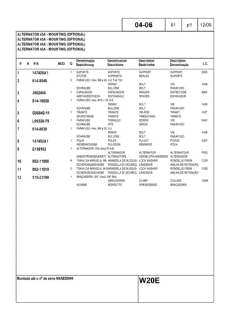 R N P.N. MOD Q
Denominação
Bezeichnung
Denominacion
Descrizione
Description
Beskrivelse
Description
Denominação L.C.
ALTERNATOR 45A - MOUNTING (OPTIONAL)
ALTERNATOR 45A - MOUNTING (OPTIONAL)
ALTERNATOR 45A - MOUNTING (OPTIONAL)
ALTERNATOR 45A - MOUNTING (OPTIONAL)
04-06 01 p1 12/09
Montado até o nº de série N6AE00944
W20E
1 147426A1 1 SUPORTE SOPORTE SUPPORT SUPPORT 300S
STÜTZE SUPPORTO BESLAG SUPORTE
2 614-8045 3 PARAFUSO, Hex, M8 x 45, 8.8, Full Thd
PERNO BOLT VIS 140B
SCHRAUBE BULLONE BOLT PARAFUSO
3 J902469 1 ESPACADOR ESPACIADOR SPACER ENTRETOISE 8090
ABSTANDSSTUECK DISTANZIALE SPACER ESPACADOR
4 614-10030 1 PARAFUSO, Hex, M10 x 30, 8.8
PERNO BOLT VIS 140B
SCHRAUBE BULLONE BOLT PARAFUSO
5 G58842-11 1 TIRANTE TIRANTE TIE-ROD TIRANT 142T
SPURSTANGE TIRANTE TRÆKSTANG TIRANTE
6 L09338-79 1 PARAFUSO TORNILLO SCREW VIS 040V
SCHRAUBE VITE SKRUE PARAFUSO
7 614-8030 1 PARAFUSO, Hex, M8 x 30, 8.8
PERNO BOLT VIS 140B
SCHRAUBE BULLONE BOLT PARAFUSO
8 147452A1 1 POLIA POLEA PULLEY POULIE 230P
RIEMENSCHEIBE PULEGGIA REMSKIVE POLIA
9 E156163 1 ALTERNADOR, 45A Assy (P.4-8)
ALTERNADOR ALTERNATOR ALTERNATEUR P003
DREHSTROMGENERATORALTERNATORE VERSELSTR+MSGENERATORALTERNADOR
10 892-11008 4 TRAVA DA ARRUELA, M8 ARANDELA DE BLOQUEO LOCK WASHER RONDELLE FREIN 132R
SICHERUNGSSCHEIBE RONDELLA DI SICUREZZALÅSESKIVE ANILHA DE RETENÇÃO
11 892-11010 2 TRAVA DA ARRUELA, M10ARANDELA DE BLOQUEO LOCK WASHER RONDELLE FREIN 132R
SICHERUNGSSCHEIBE RONDELLA DI SICUREZZALÅSESKIVE ANILHA DE RETENÇÃO
12 515-23190 1 BRAÇADEIRA, 3/4", Insul, 3/8" Bolt
ABRAZADERA CLAMP COLLIER 120M
KLEMME MORSETTO SPÆNDEBÅND BRAÇADEIRA
 