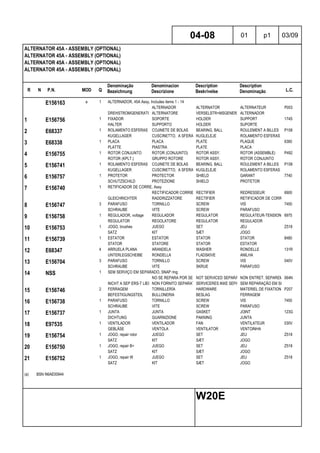 R N P.N. MOD Q
Denominação
Bezeichnung
Denominacion
Descrizione
Description
Beskrivelse
Description
Denominação L.C.
ALTERNATOR 45A - ASSEMBLY (OPTIONAL)
ALTERNATOR 45A - ASSEMBLY (OPTIONAL)
ALTERNATOR 45A - ASSEMBLY (OPTIONAL)
ALTERNATOR 45A - ASSEMBLY (OPTIONAL)
04-08 01 p1 03/09
W20E
E156163 a 1 ALTERNADOR, 45A Assy, Includes items 1 - 14
ALTERNADOR ALTERNATOR ALTERNATEUR P003
DREHSTROMGENERATORALTERNATORE VERSELSTR+MSGENERATORALTERNADOR
1 E156756 1 FIXADOR SOPORTE HOLDER SUPPORT 174S
HALTER SUPPORTO HOLDER SUPORTE
2 E68337 1 ROLAMENTO ESFERAS COJINETE DE BOLAS BEARING, BALL ROULEMENT A BILLES P108
KUGELLAGER CUSCINETTO, A SFERA KUGLELEJE ROLAMENTO ESFERAS
3 E68338 1 PLACA PLACA PLATE PLAQUE 6360
PLATTE PIASTRA PLATE PLACA
4 E156755 1 ROTOR CONJUNTO ROTOR (CONJUNTO) ROTOR ASSY. ROTOR (ASSEMBLE) P492
ROTOR (KPLT.) GRUPPO ROTORE ROTOR ASSY. ROTOR CONJUNTO
5 E156741 1 ROLAMENTO ESFERAS COJINETE DE BOLAS BEARING, BALL ROULEMENT A BILLES P108
KUGELLAGER CUSCINETTO, A SFERA KUGLELEJE ROLAMENTO ESFERAS
6 E156757 1 PROTETOR PROTECTOR SHIELD GARANT 7740
SCHUTZSCHILD PROTEZIONE SHIELD PROTETOR
7 E156740 1 RETIFICADOR DE CORRE, Assy
RECTIFICADOR CORRIENRECTIFIER REDRESSEUR 6900
GLEICHRICHTER RADDRIZZATORE RECTIFIER RETIFICADOR DE CORRE
8 E156747 3 PARAFUSO TORNILLO SCREW VIS 7450
SCHRAUBE VITE SCREW PARAFUSO
9 E156758 1 REGULADOR, voltage REGULADOR REGULATOR REGULATEUR-TENSION 6975
REGULATOR REGOLATORE REGULATOR REGULADOR
10 E156753 1 JOGO, brushes JUEGO SET JEU Z518
SATZ KIT SÆT JOGO
11 E156739 1 ESTATOR ESTATOR STATOR STATOR 8480
STATOR STATORE STATOR ESTATOR
12 E68347 4 ARRUELA PLANA ARANDELA WASHER RONDELLE 131R
UNTERLEGSCHEIBE RONDELLA FLADSKIVE ANILHA
13 E156704 3 PARAFUSO TORNILLO SCREW VIS 040V
SCHRAUBE VITE SKRUE PARAFUSO
14 NSS 1 SEM SERVIÇO EM SEPARADO, SNAP ring
NO SE REPARA POR SEPARADONOT SERVICED SEPARATELYNON ENTRET. SEPAREMENT064N
NICHT A SEP ERS-T LIEFERBNON FORNITO SEPARATAMENTESERVICERES IKKE SEPARATSEM REPARAÇÃO EM SEPARADO
15 E156746 2 FERRAGEM TORNILLERÍA HARDWARE MATERIEL DE FIXATION P207
BEFESTIGUNGSTEIL BULLONERIA BESLAG FERRAGEM
16 E156738 1 PARAFUSO TORNILLO SCREW VIS 7450
SCHRAUBE VITE SCREW PARAFUSO
17 E156737 1 JUNTA JUNTA GASKET JOINT 123G
DICHTUNG GUARNIZIONE PAKNING JUNTA
18 E97535 1 VENTILADOR VENTILADOR FAN VENTILATEUR 030V
GEBLÄSE VENTOLA VENTILATOR VENTOINHA
19 E156754 1 JOGO, repair rotor JUEGO SET JEU Z518
SATZ KIT SÆT JOGO
20 E156750 1 JOGO, repair B+ JUEGO SET JEU Z518
SATZ KIT SÆT JOGO
21 E156752 1 JOGO, repair W JUEGO SET JEU Z518
SATZ KIT SÆT JOGO
(a) BSN N6AE00944
 