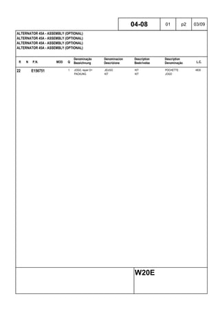 R N P.N. MOD Q
Denominação
Bezeichnung
Denominacion
Descrizione
Description
Beskrivelse
Description
Denominação L.C.
ALTERNATOR 45A - ASSEMBLY (OPTIONAL)
ALTERNATOR 45A - ASSEMBLY (OPTIONAL)
ALTERNATOR 45A - ASSEMBLY (OPTIONAL)
ALTERNATOR 45A - ASSEMBLY (OPTIONAL)
04-08 01 p2 03/09
W20E
22 E156751 1 JOGO, repair D+ JEUGO KIT POCHETTE 4830
PACKUNG KIT KIT JOGO
 