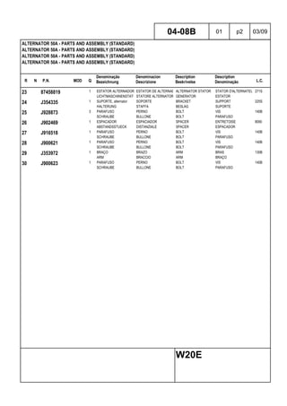 R N P.N. MOD Q
Denominação
Bezeichnung
Denominacion
Descrizione
Description
Beskrivelse
Description
Denominação L.C.
ALTERNATOR 50A - PARTS AND ASSEMBLY (STANDARD)
ALTERNATOR 50A - PARTS AND ASSEMBLY (STANDARD)
ALTERNATOR 50A - PARTS AND ASSEMBLY (STANDARD)
ALTERNATOR 50A - PARTS AND ASSEMBLY (STANDARD)
04-08B 01 p2 03/09
W20E
23 87458819 1 ESTATOR ALTERNADOR ESTATOR DE ALTERNADORALTERNATOR STATOR STATOR D'ALTERNATEUR271S
LICHTMASCHINENSTATORSTATORE ALTERNATOREGENERATOR ESTATOR
24 J354335 1 SUPORTE, alternator SOPORTE BRACKET SUPPORT 225S
HALTERUNG STAFFA BESLAG SUPORTE
25 J928873 3 PARAFUSO PERNO BOLT VIS 140B
SCHRAUBE BULLONE BOLT PARAFUSO
26 J902469 1 ESPACADOR ESPACIADOR SPACER ENTRETOISE 8090
ABSTANDSSTUECK DISTANZIALE SPACER ESPACADOR
27 J916518 1 PARAFUSO PERNO BOLT VIS 140B
SCHRAUBE BULLONE BOLT PARAFUSO
28 J900621 1 PARAFUSO PERNO BOLT VIS 140B
SCHRAUBE BULLONE BOLT PARAFUSO
29 J353972 1 BRAÇO BRAZO ARM BRAS 130B
ARM BRACCIO ARM BRAÇO
30 J900623 1 PARAFUSO PERNO BOLT VIS 140B
SCHRAUBE BULLONE BOLT PARAFUSO
 